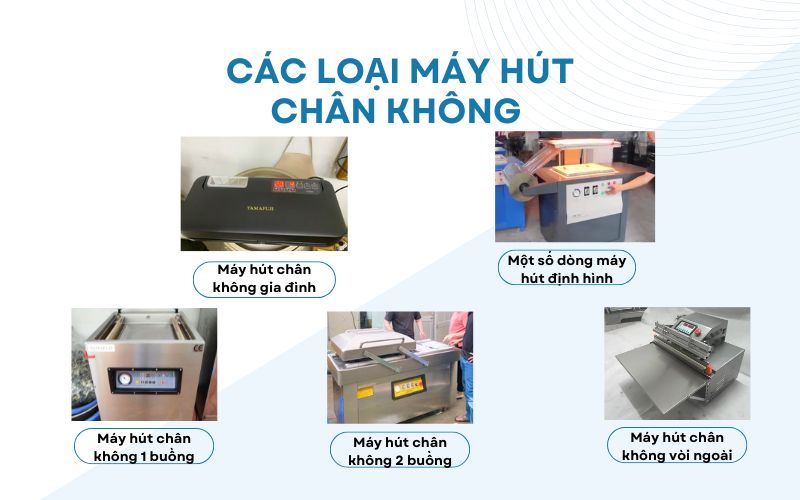 Các loại máy hút chân không 
