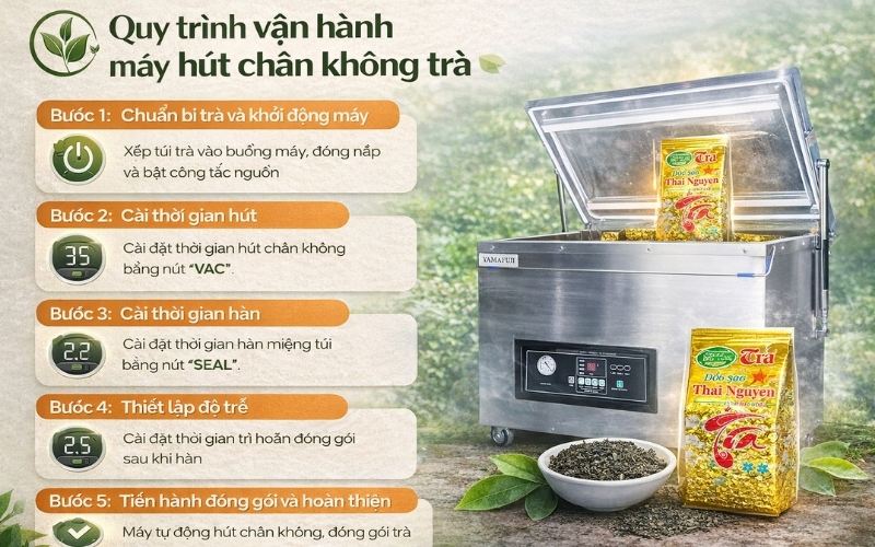 Quy trình vận hành máy hút chân không trà