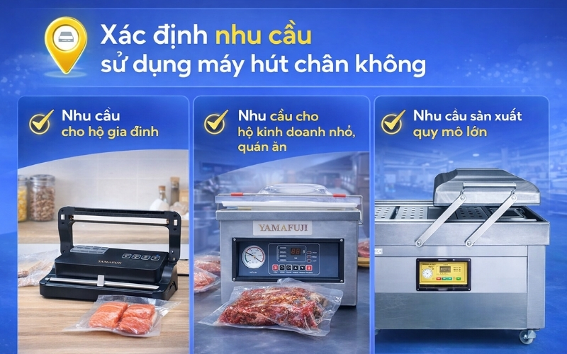 Xác định nhu cầu sử dụng máy hút chân không
