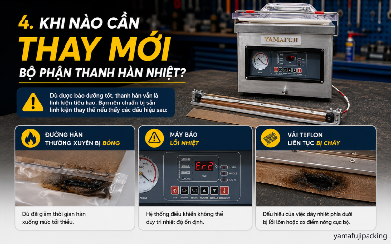 Khi nào cần thay mới bộ phận thanh hàn nhiệt?