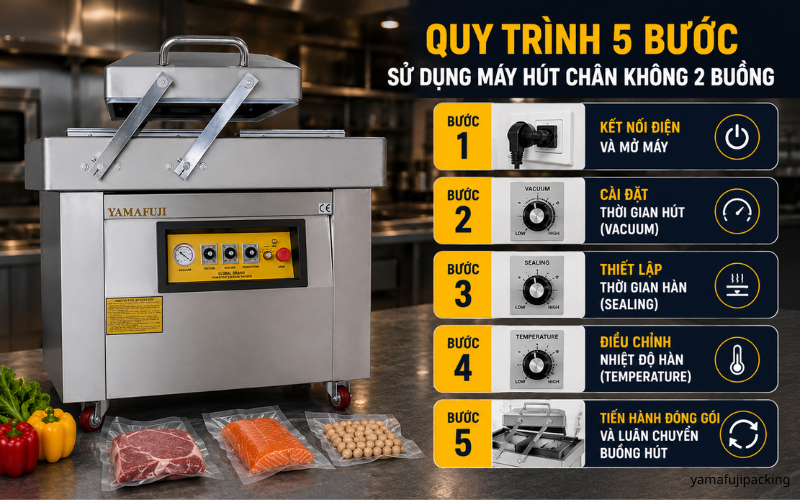  Quy trình 5 bước sử dụng máy hút chân không 2 buồng  
