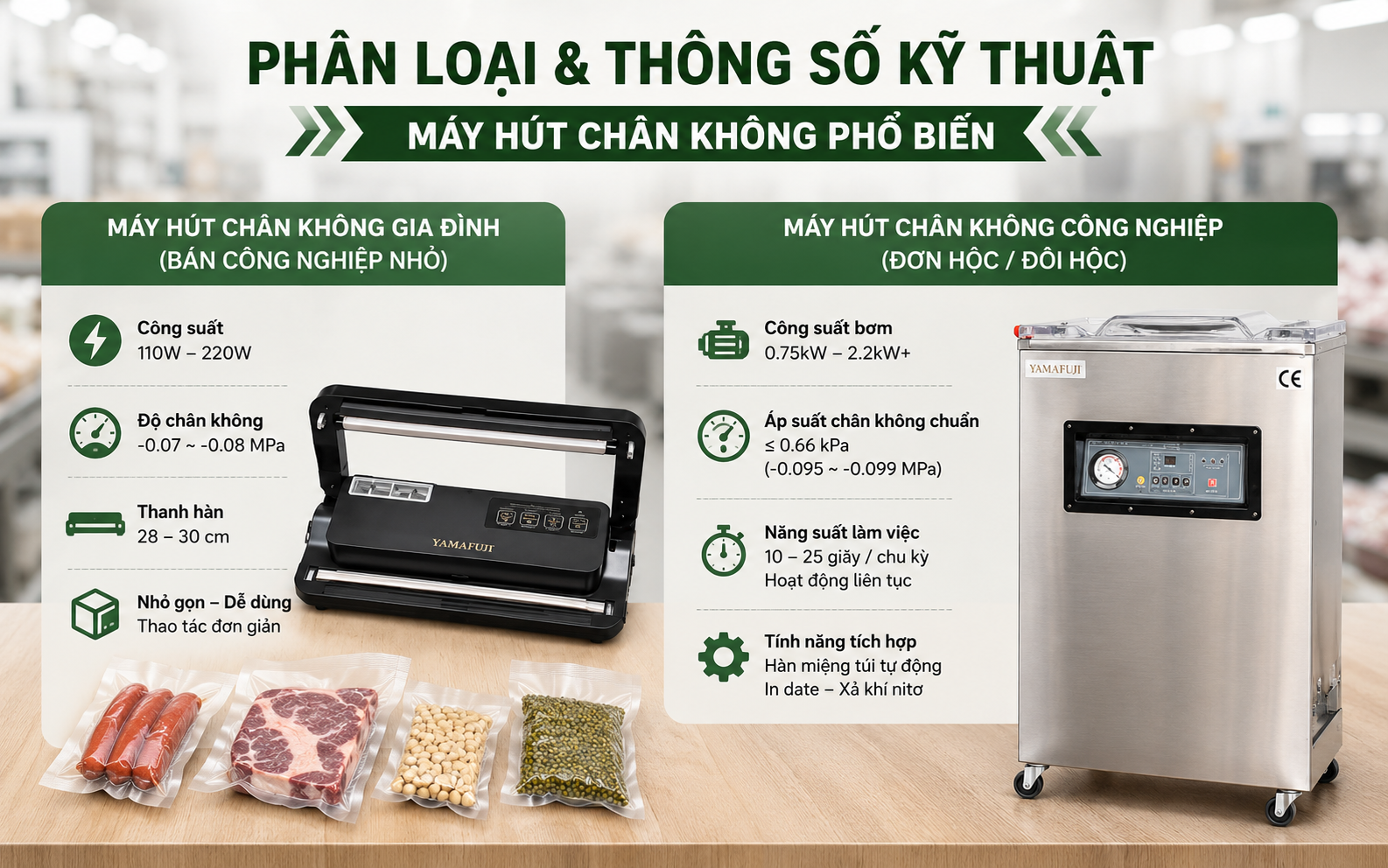  Phân loại và thông số kỹ thuật máy hút chân không phổ biến