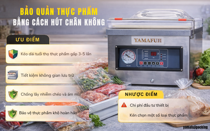 Bảo quản thực phẩm bằng cách hút chân không
