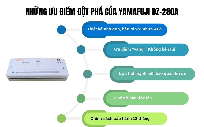 Review những ưu điểm đột phá của Yamafuji DZ-280A