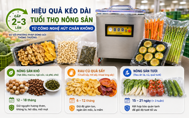 Hiệu quả kéo dài tuổi thọ nông sản từ công nghệ hút chân không