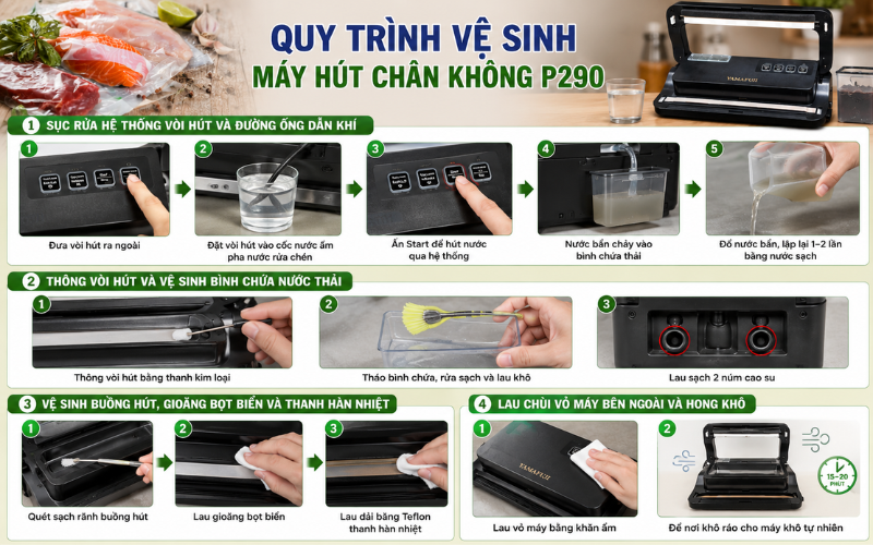 Quy trình vệ sinh máy hút chân không p290 chuẩn kỹ thuật