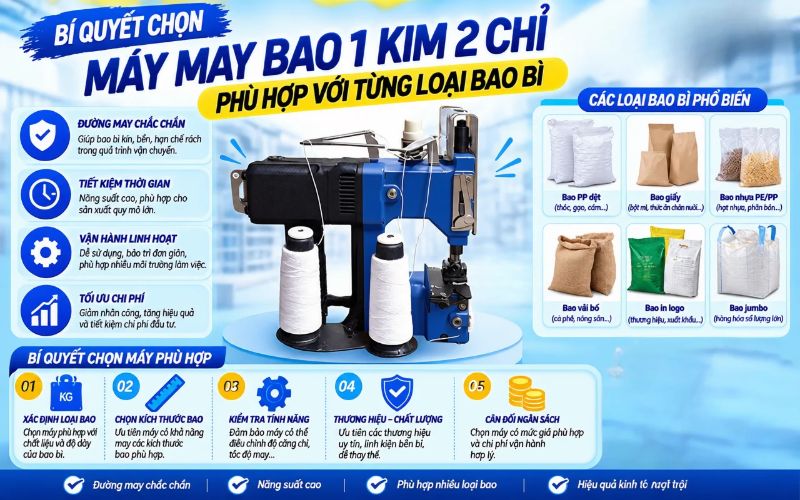 Bí quyết chọn máy may bao 1 kim 2 chỉ phù hợp với từng loại bao bì