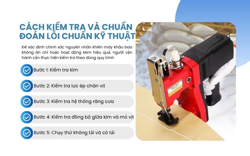 Cách kiểm tra và chuẩn đoán lỗi chuẩn kỹ thuật 