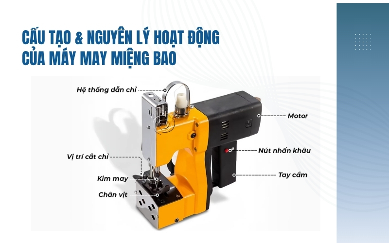 Cấu tạo & nguyên lý hoạt động của máy may miệng bao