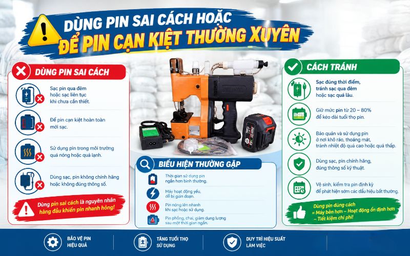 Dùng pin sai cách hoặc để pin cạn kiệt thường xuyên