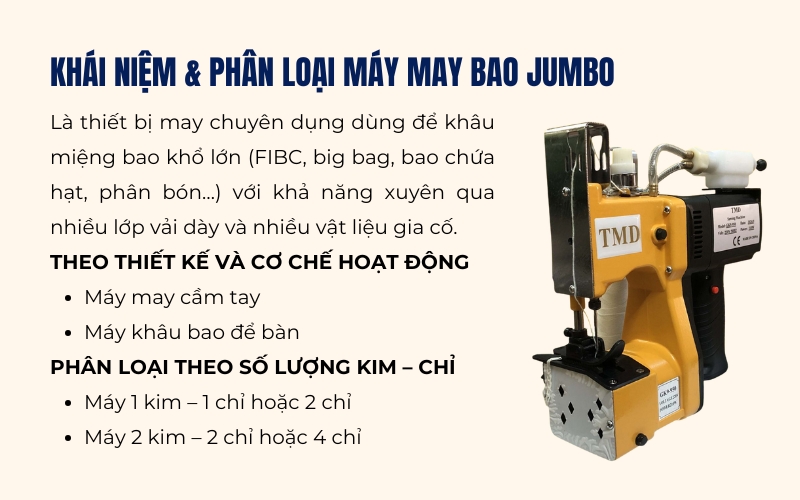 Khái niệm & phân loại máy may bao jumbo