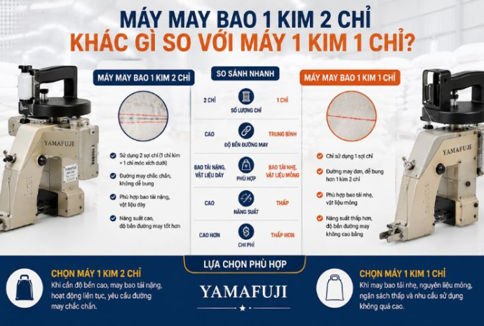 Máy may bao 1 kim 2 chỉ khác gì so với máy 1 kim 1 chỉ?