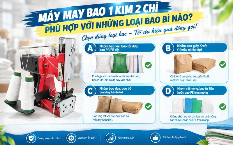 Máy may bao 1 kim 2 chỉ phù hợp với những loại bao bì nào?  