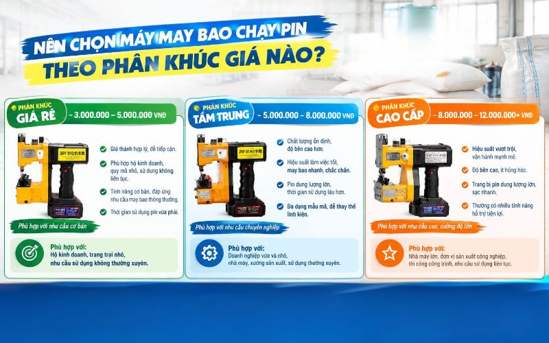 Nên chọn máy may bao chạy pin theo phân khúc giá nào?