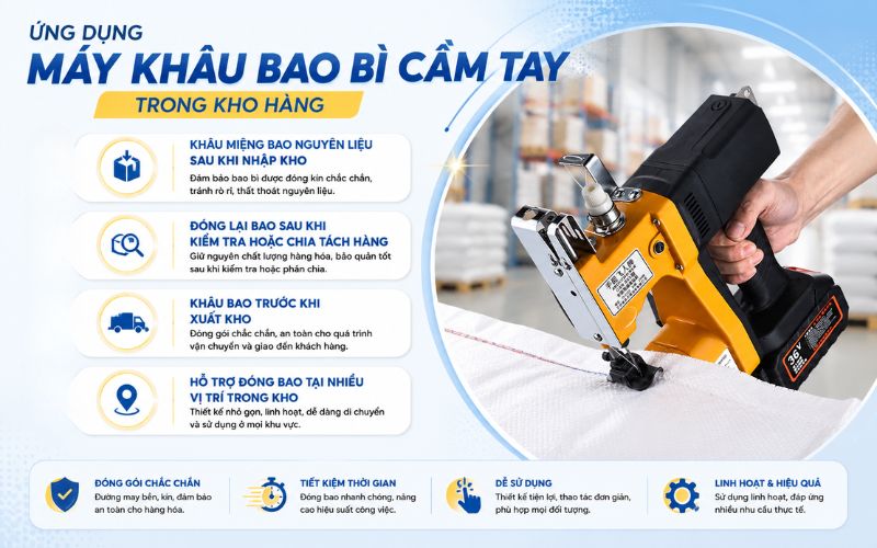 Ứng dụng máy khâu bao bì cầm tay trong kho hàng