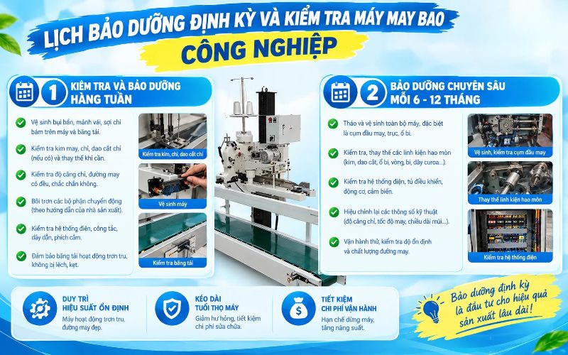 Lịch bảo dưỡng định kỳ và kiểm tra máy may bao công nghiệp