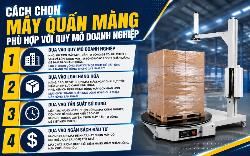 Cách chọn máy quấn màng phù hợp với quy mô doanh nghiệp