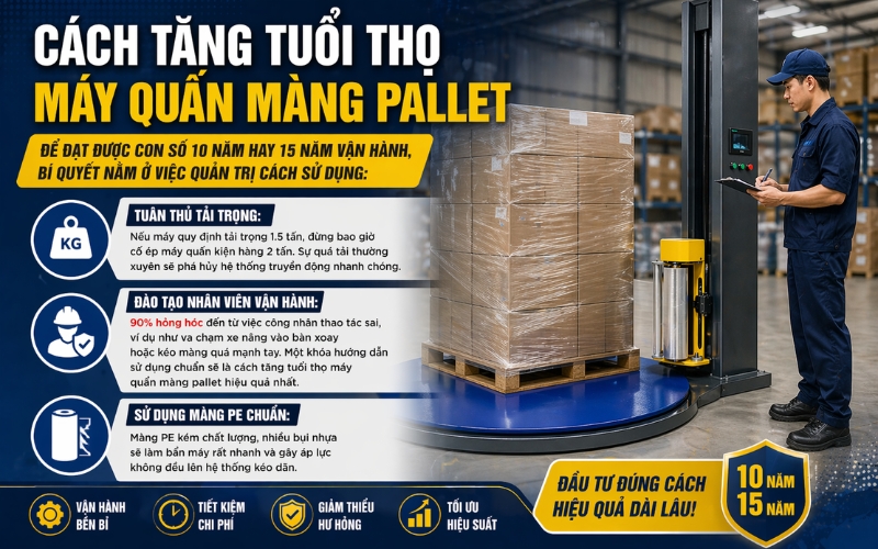 Cách tăng tuổi thọ máy quấn màng pallet
