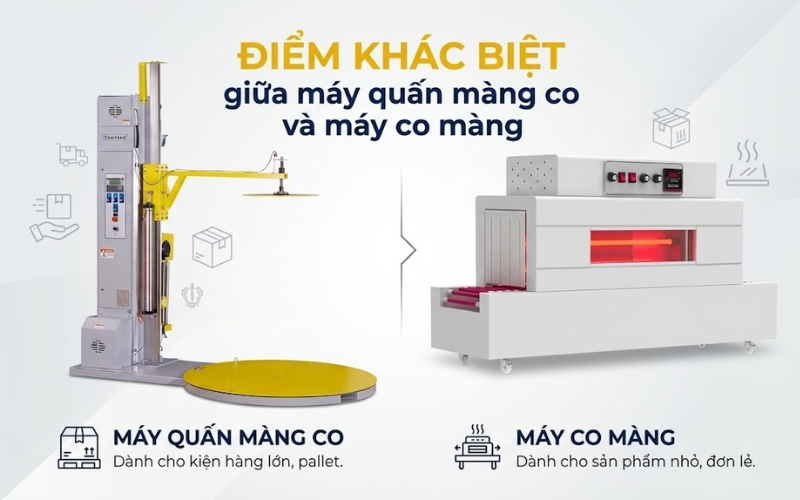 5 điểm khác biệt giữa máy quấn màng co và máy co màng