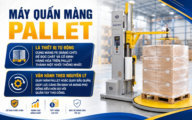 Giới thiệu chung về máy quấn màng pallet