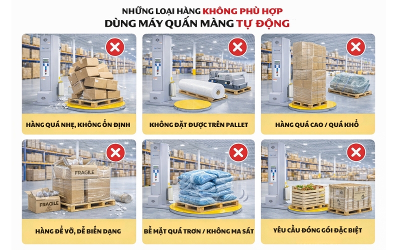 Những loại hàng KHÔNG phù hợp dùng máy quấn màng tự động