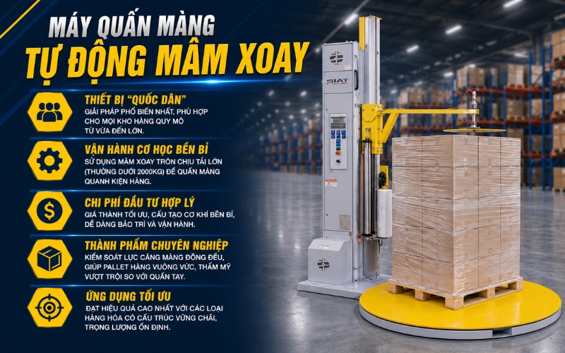 Máy quấn màng co pallet tự động mâm xoay