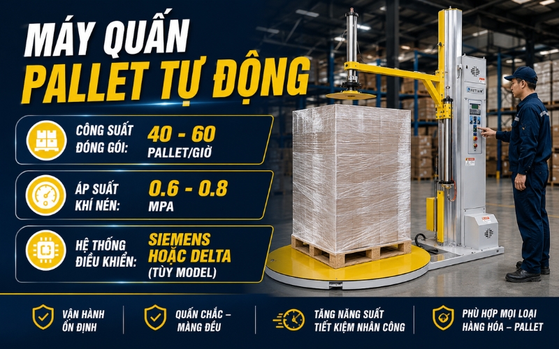 Máy quấn pallet tự động