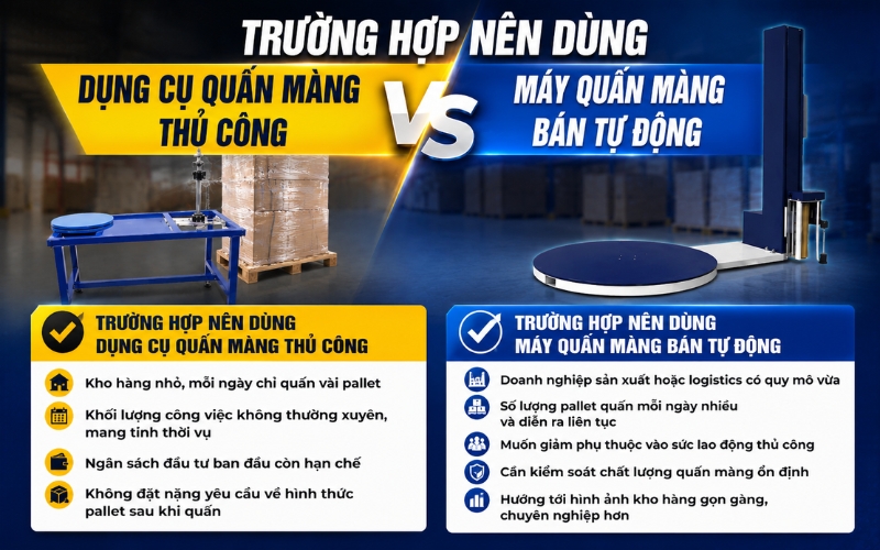 Nên chọn máy quấn bán tự động hay thủ công
