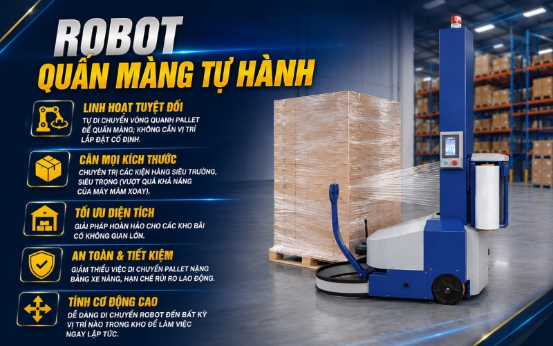Robot quấn màng tự hành