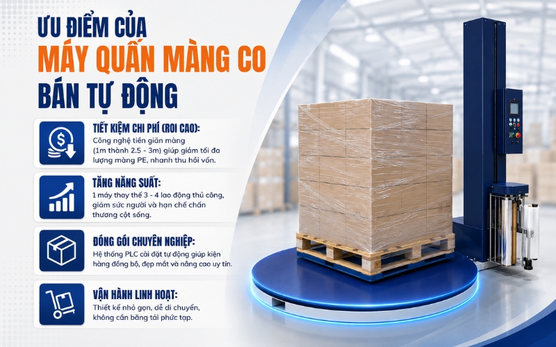 Ưu điểm của máy quấn màng bán tự động