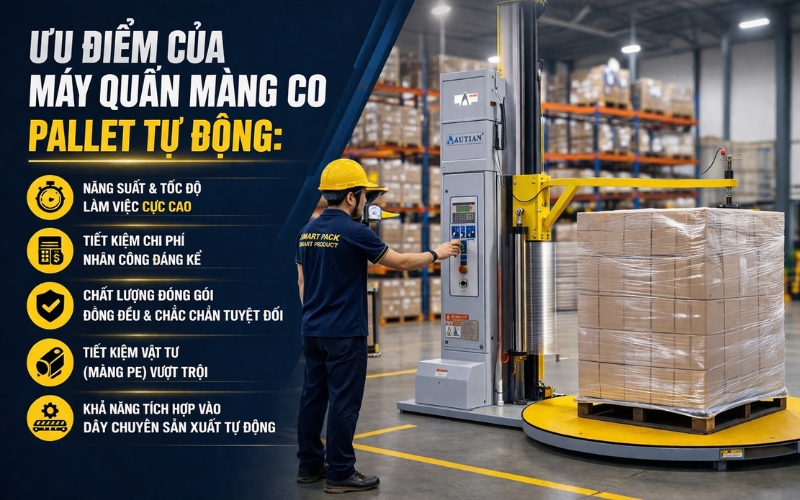 Ưu điểm của máy quấn màng co pallet tự động